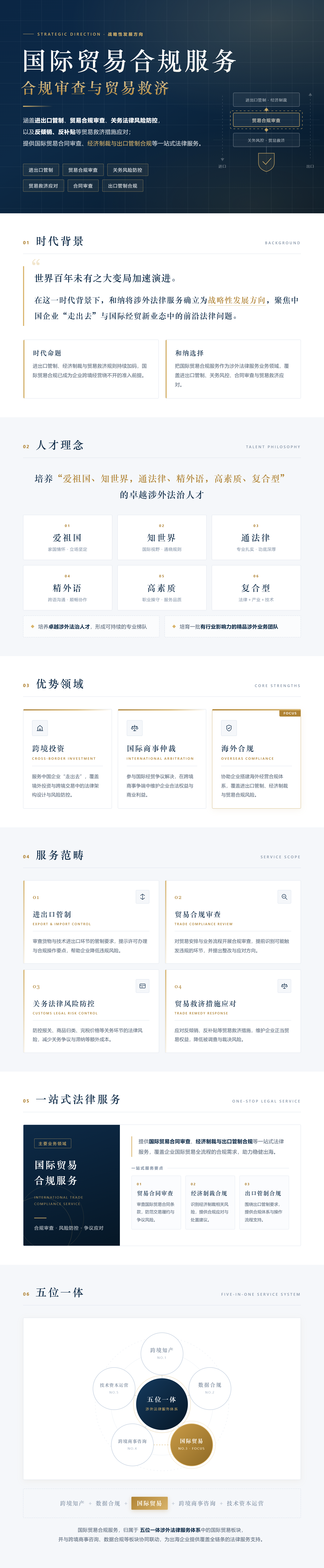 国际贸易合规服务官网介绍长图.png