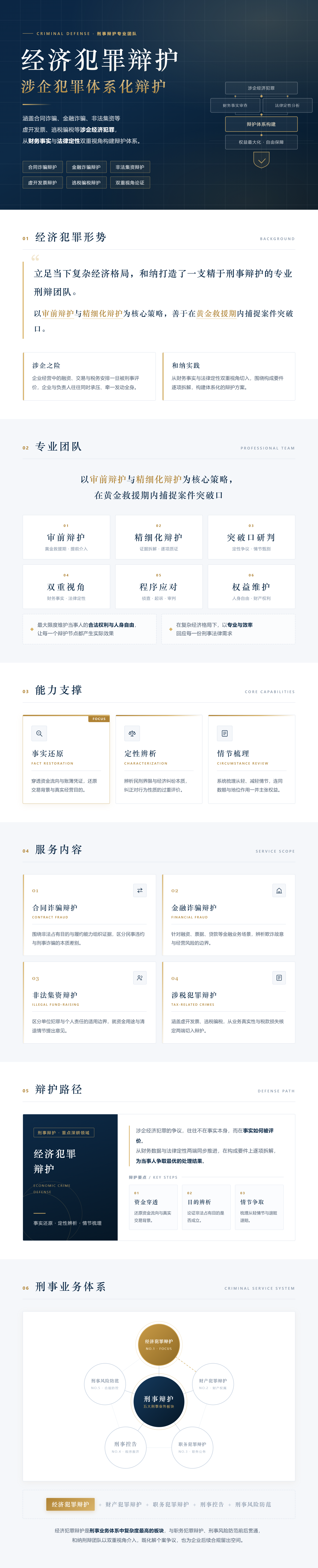 经济犯罪辩护官网介绍长图.png