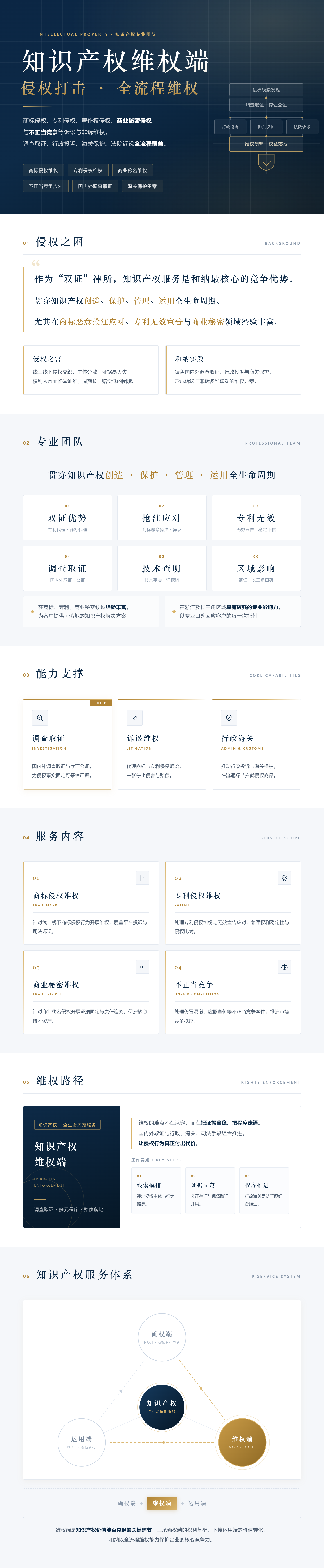 知识产权维权端官网介绍长图.png