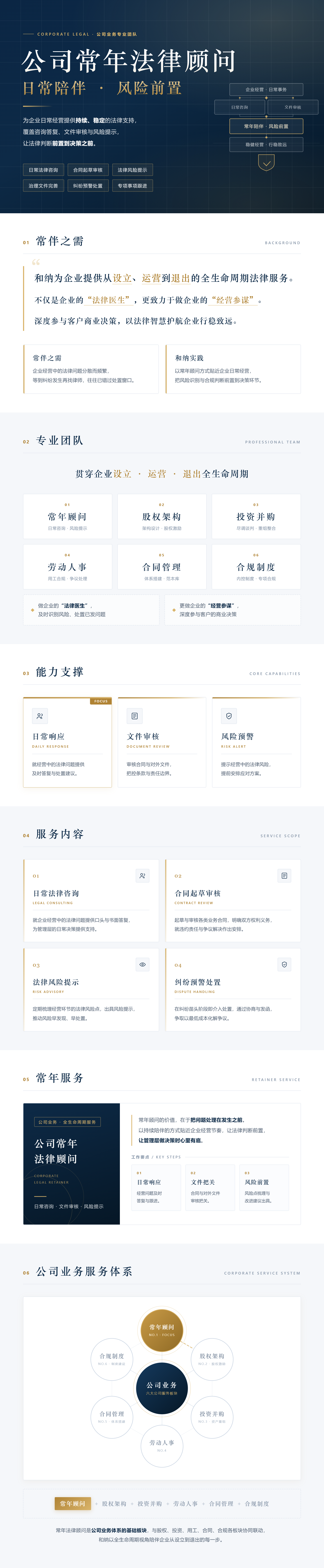 公司常年法律顾问官网介绍长图.png